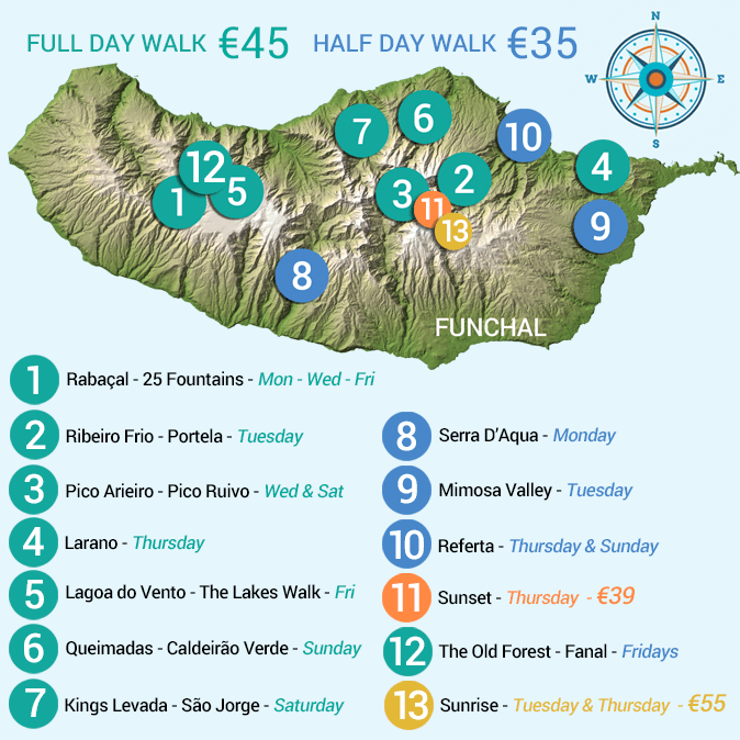Levada Walks in Madeira Map